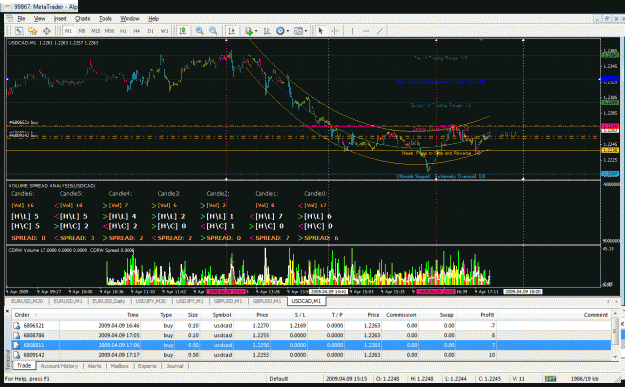 Click to Enlarge

Name: chart 52c.gif
Size: 80 KB