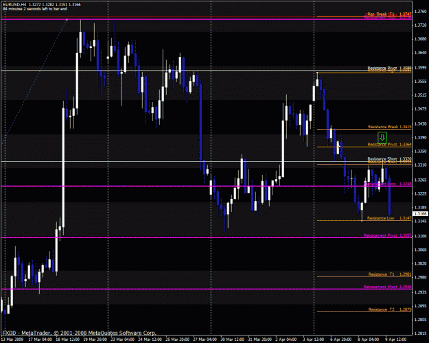 Click to Enlarge

Name: eurusd.gif
Size: 35 KB