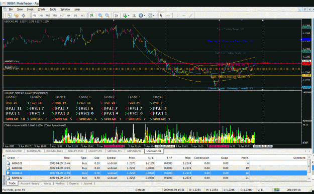 Click to Enlarge

Name: chart 52c.gif
Size: 80 KB