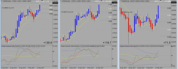 Click to Enlarge

Name: Charts.png
Size: 143 KB