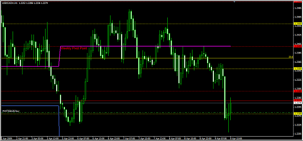 Click to Enlarge

Name: cor usdcad.png
Size: 30 KB