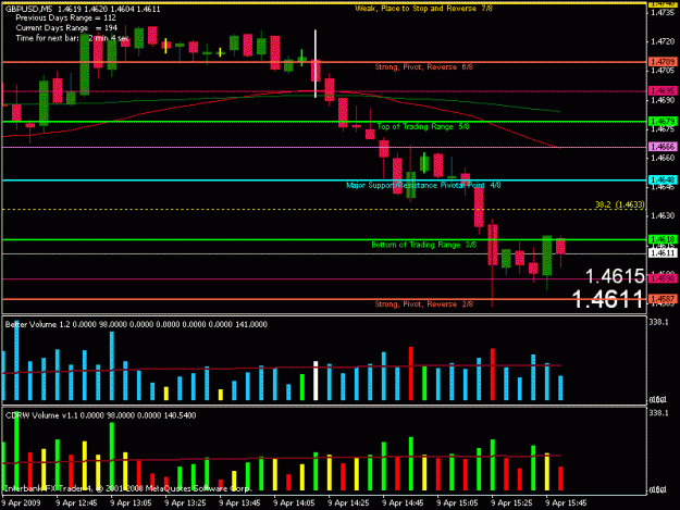 Click to Enlarge

Name: gbpusd.gif
Size: 19 KB