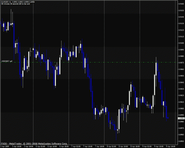 Click to Enlarge

Name: eurgbp.gif
Size: 28 KB