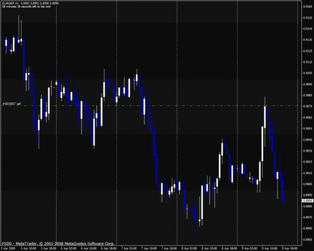 Click to Enlarge

Name: eurgbp.gif
Size: 28 KB