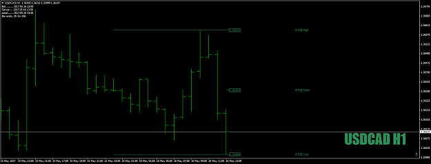 Click to Enlarge

Name: USDCADH1as1-2-3ohyeahhastobedone16thMay17.png
Size: 27 KB