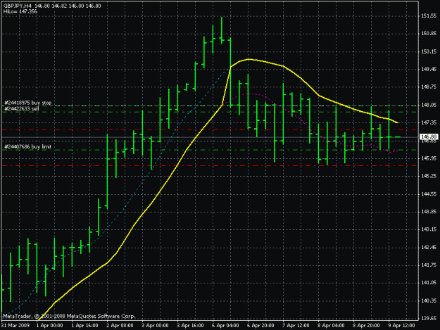 Click to Enlarge

Name: gann explanation.gif
Size: 19 KB