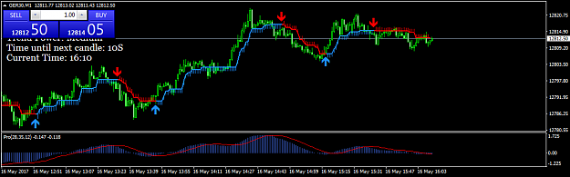 Click to Enlarge

Name: GER30M1.png
Size: 29 KB