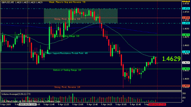 Click to Enlarge

Name: apr 9 cable 5m 1650.gif
Size: 17 KB