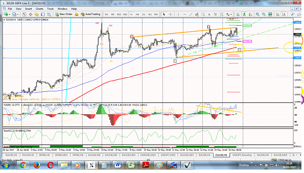 Click to Enlarge

Name: Dax30, h1.png
Size: 219 KB