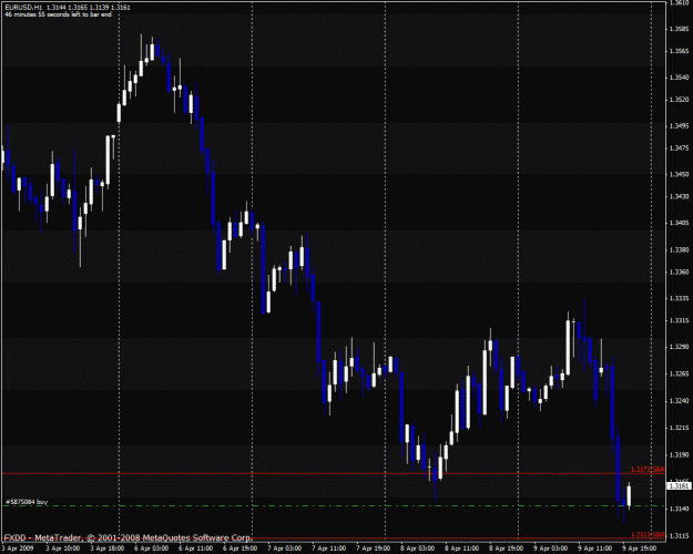 Click to Enlarge

Name: eurusd.gif
Size: 27 KB