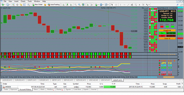 Click to Enlarge

Name: usdjpy.png
Size: 86 KB