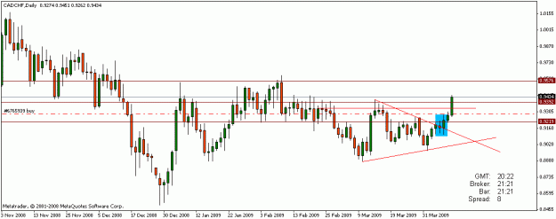 Click to Enlarge

Name: cadchf...gif
Size: 12 KB