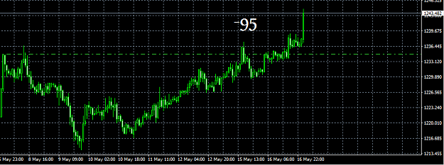 Click to Enlarge

Name: FVHKGOLD.png
Size: 18 KB
