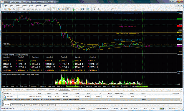 Click to Enlarge

Name: chart 52c.gif
Size: 79 KB