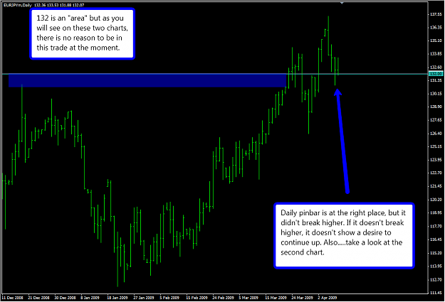 Click to Enlarge

Name: eurjpy1.png
Size: 59 KB