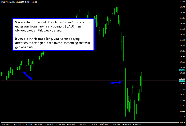Click to Enlarge

Name: eurjpy2.png
Size: 53 KB
