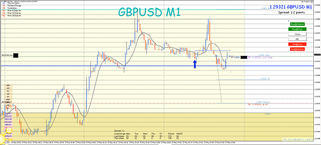 Click to Enlarge

Name: 17th may 17 GBP:USD H1:M1 Long Trade 2.png
Size: 109 KB