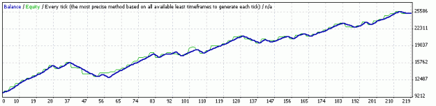 Click to Enlarge

Name: IBTrader+.gif
Size: 6 KB