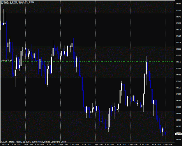 Click to Enlarge

Name: eurgbp.gif
Size: 27 KB