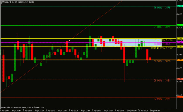 Click to Enlarge

Name: range forming.gif
Size: 16 KB