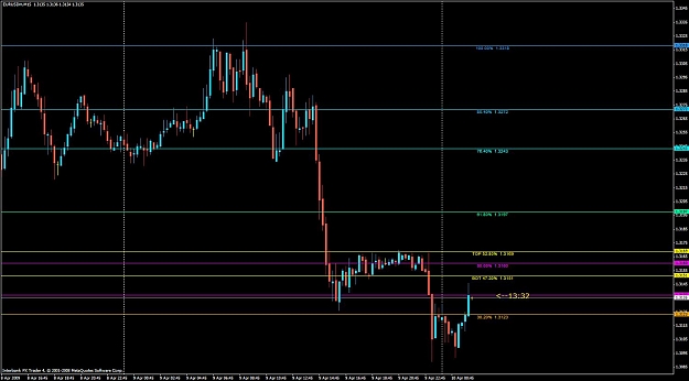 Click to Enlarge

Name: eurusd01.jpg
Size: 108 KB