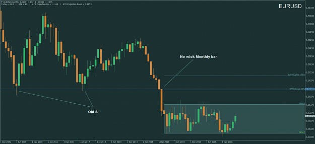 Click to Enlarge

Name: EURUSDMonthly.png
Size: 60 KB