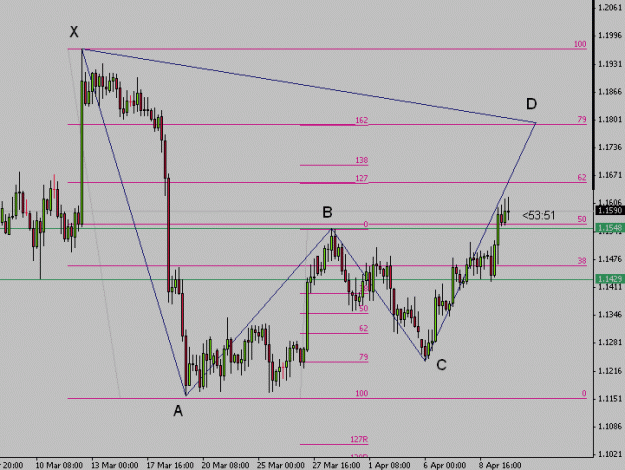 Click to Enlarge

Name: CHFUSD Gartley 040909.gif
Size: 14 KB