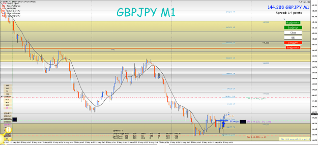 Click to Enlarge

Name: 17th May 17 GBP:JPY H1:M1 Long Trade.png
Size: 125 KB
