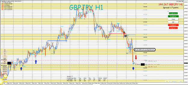 Click to Enlarge

Name: 17th May 17 GBP:JPY H1:M1 Long Trade 2.png
Size: 141 KB