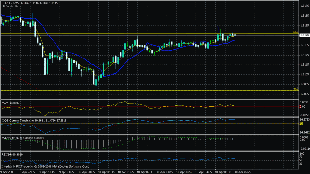 Click to Enlarge

Name: eu04-09 5min.gif
Size: 25 KB