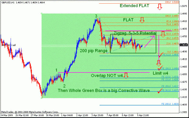 Click to Enlarge

Name: 4gbpusd_041009_001e1_060min.gif
Size: 21 KB