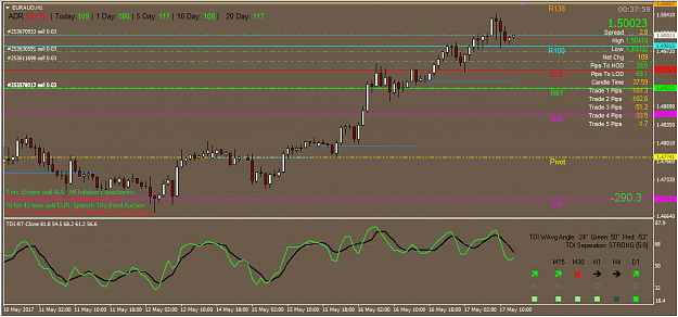 Click to Enlarge

Name: 05-17-17 EURAUD.png
Size: 46 KB