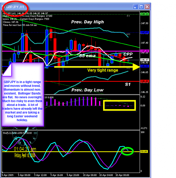 Click to Enlarge

Name: THURSDAY CHART.png
Size: 49 KB