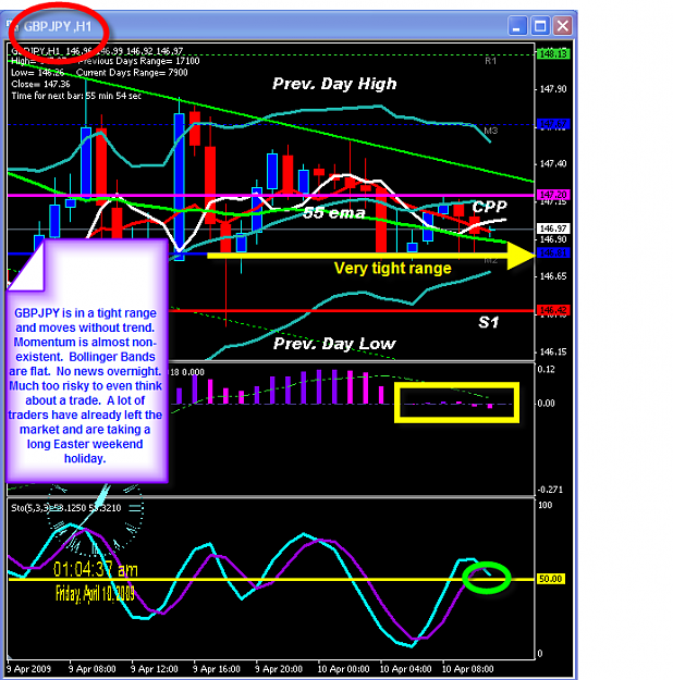 Click to Enlarge

Name: THURSDAY CHART.png
Size: 49 KB