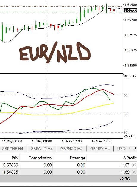 Click to Enlarge

Name: EURNZD.png.jpg
Size: 715 KB