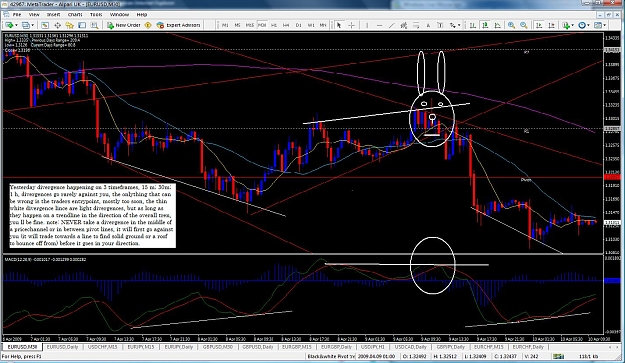 Click to Enlarge

Name: easterbunny trade eur usd.jpg
Size: 200 KB