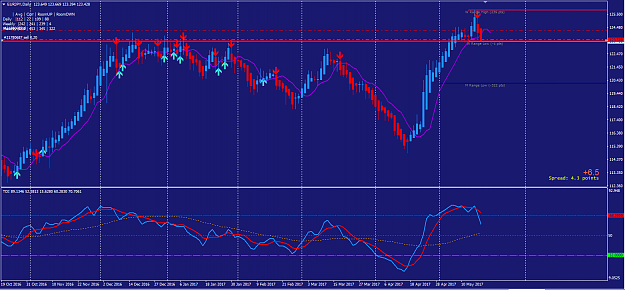 Click to Enlarge

Name: EURJPY sell daily entry.PNG
Size: 61 KB