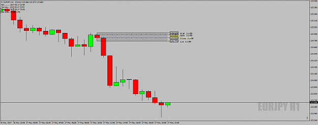 Click to Enlarge

Name: EURJPYH1DeadZone17thMay17-Full-Day.png
Size: 26 KB