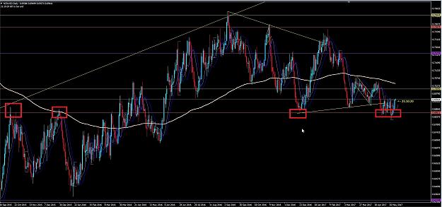 Click to Enlarge

Name: NZDUSD.jpg
Size: 310 KB