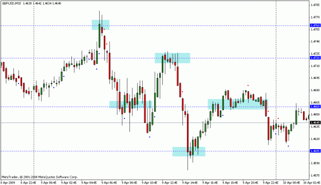 Click to Enlarge

Name: forex.GIF
Size: 16 KB