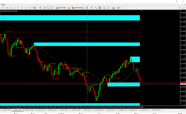 Click to Enlarge

Name: USDJPY_TP_314_pips.png
Size: 35 KB