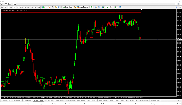 Click to Enlarge

Name: NZDUSD_5M_buy.png
Size: 38 KB