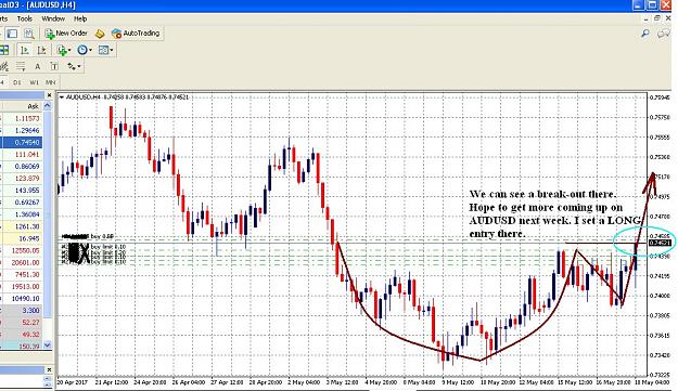 Click to Enlarge

Name: AUDUSD.jpg
Size: 219 KB