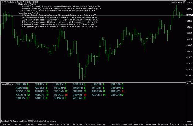 Click to Enlarge

Name: trades summary.gif
Size: 22 KB