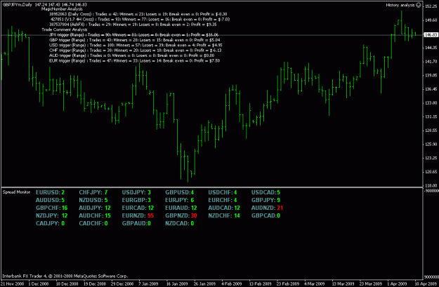 Click to Enlarge

Name: trades summary.gif
Size: 22 KB