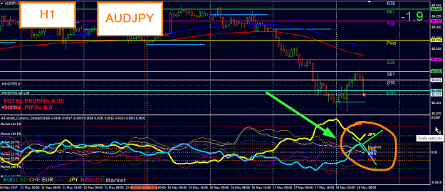 Click to Enlarge

Name: AUDJPY H1.png
Size: 63 KB