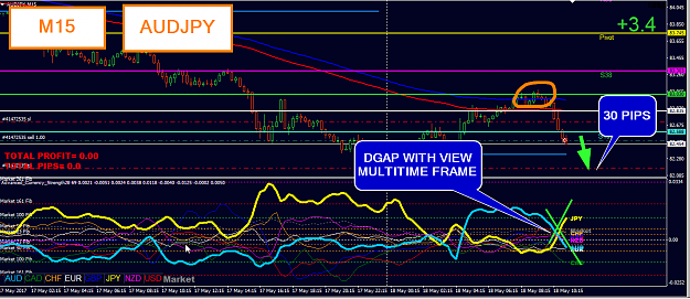Click to Enlarge

Name: AUDJPY M15 ENGLISH.png
Size: 66 KB