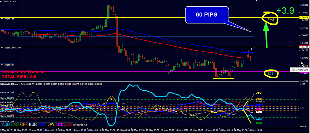 Click to Enlarge

Name: GBPAUD.png
Size: 57 KB