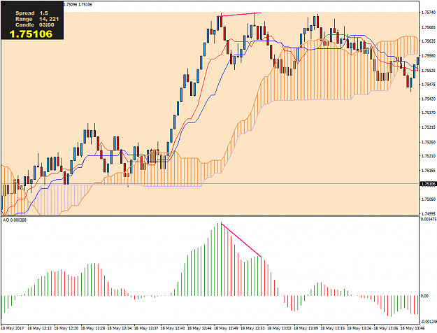 Click to Enlarge

Name: gbpaud-m3-international-capital-markets-3.png
Size: 48 KB