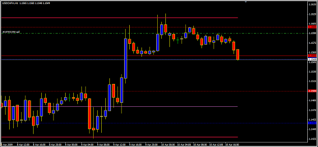 Click to Enlarge

Name: round numbers usd chf.png
Size: 24 KB